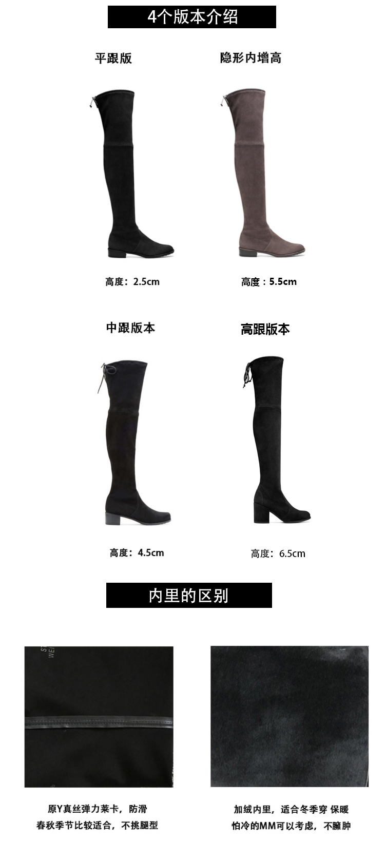 Bottes mi-saison femme OTHER en Caoutchouc - Ref 3251196 Image 7