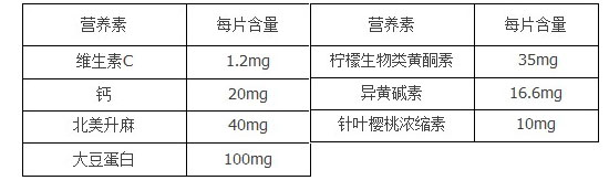 US Amway Nutrilite Soy Isoflavonoid Viên nén Amway Minicame Shu Jia Ma Phụ nữ Minicast