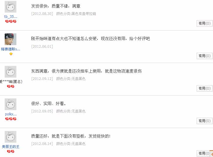 Panier pour vélo - Ref 2257264 Image 4