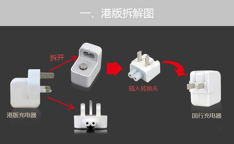 chargeur PISEN pour téléphones APPLE APPLE IPHONE4 - Ref 1291570 Image 8