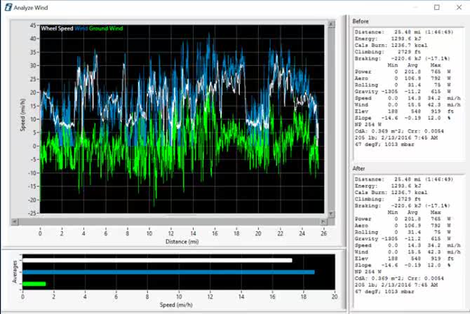 Compteur de vélo POWERPOD - Ref 2423704 Image 24
