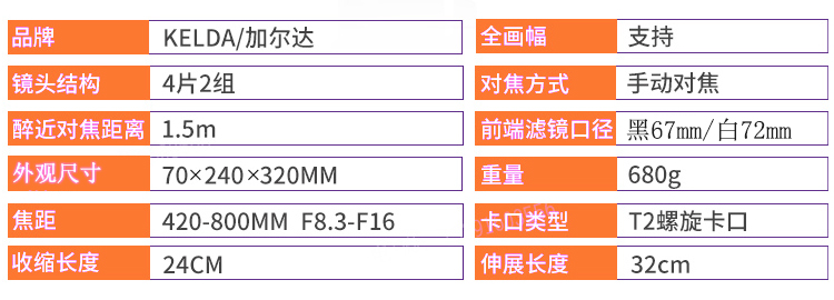 420-800 mét F 8.3 của nhãn hiệu T2 cổng zoom lớn micro máy ảnh SLR tele tele ống kính ảnh bắn chim