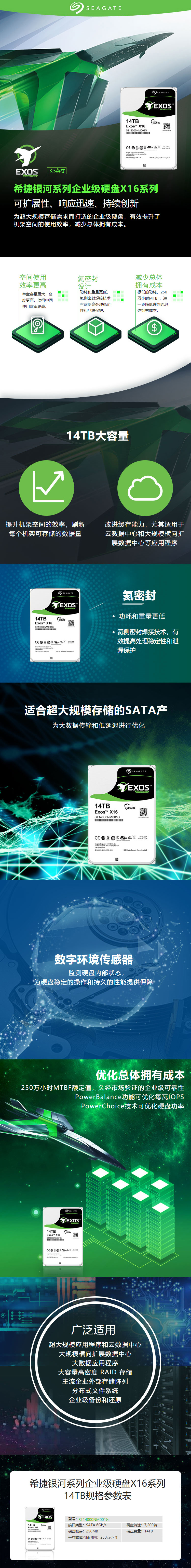 5Cgo【權宇】Exos/X16希捷14T企業級銀河氦氣硬碟ST14000NM001G 14TB桌電/監控/NAS 含稅