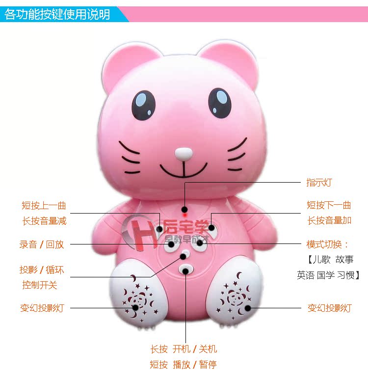 Máy giáo dục sớm thông minh Câu đố khai sáng câu chuyện 0-3 tuổi trẻ sơ sinh trẻ em đồ chơi trẻ em MP3 tải về robot thông minh âm nhạc