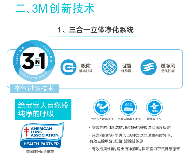 Lọc hiệu quả cao PM0.003 Máy lọc không khí Mỹ KJEA4188 cảm ứng thông minh sản phẩm mới M máy lọc không khí coway