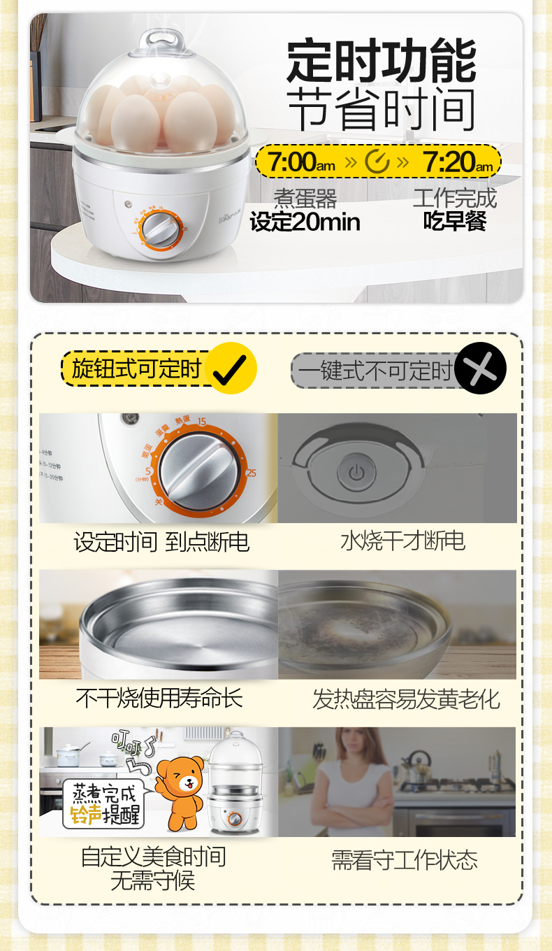 nồi hấp điện Trứng Omelette hấp trứng Trứng nồi gia dụng Mini Plug-in nhỏ Chảo chiên tự động Tắt trứng Máy làm bữa sáng - Nồi trứng nồi hấp điện công nghiệp