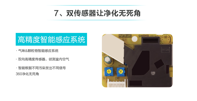 Lọc hiệu quả cao PM0.003 Máy lọc không khí Mỹ KJEA4188 cảm ứng thông minh sản phẩm mới M máy lọc không khí coway