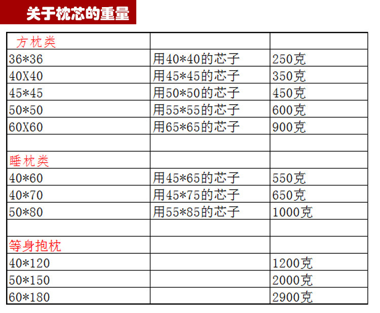 Coussin Manga - Ref 2691212 Image 6