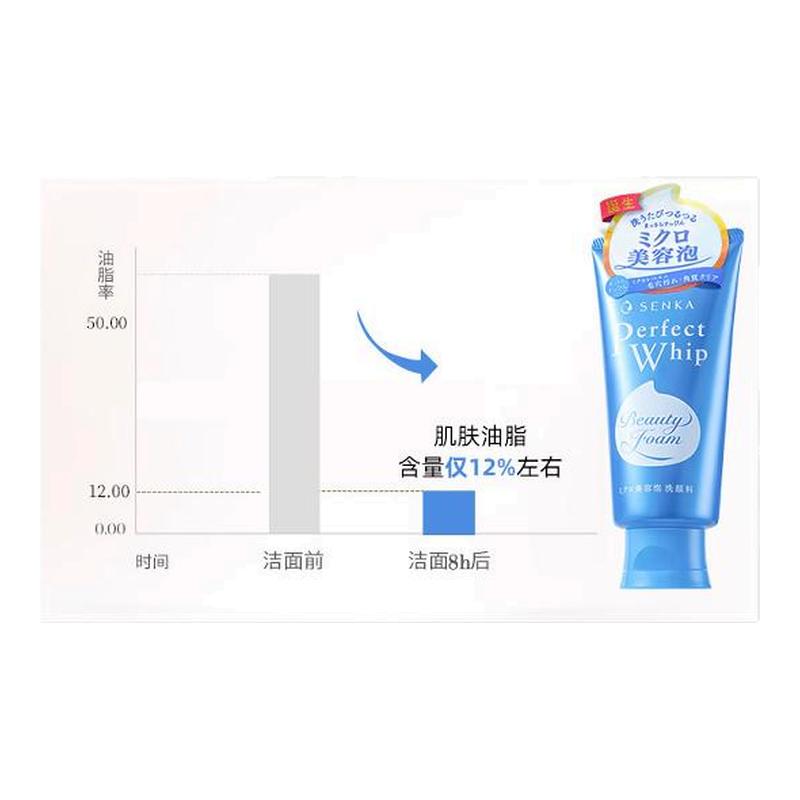 资生堂男士洗面奶清爽控油去黑头