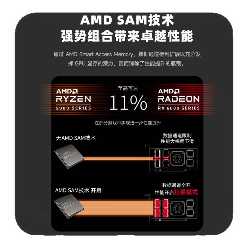 七彩虹B850M/Z890主板