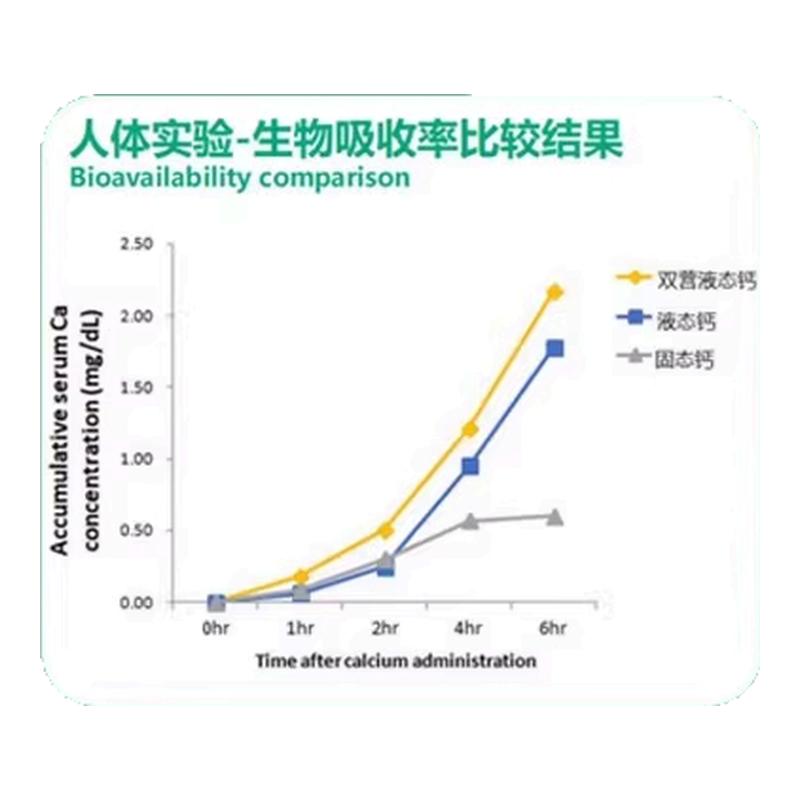 【百亿补贴】官方正品