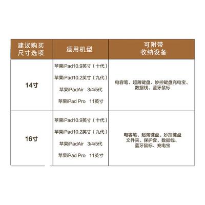 naidun奈盾适用华为电脑包matebookd14平板MateBook GT 14 小众简约平板电脑收纳包