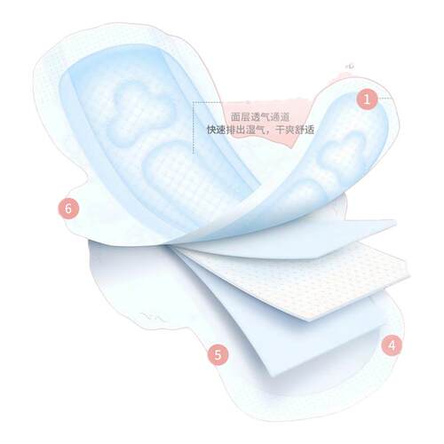 奥美医疗医用械字号非卫生巾姨妈巾护垫护理垫国家标准正品旗舰店 - 封面