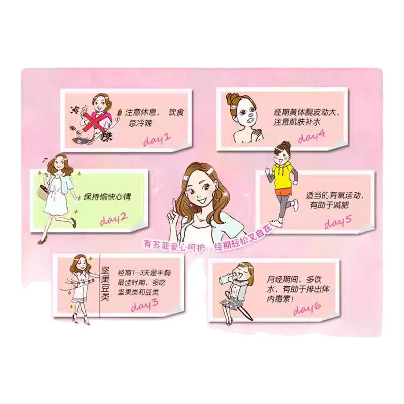 苏菲卫生巾迷你护垫小翅膀带护翼不移位经期前后175mm姨妈组合装