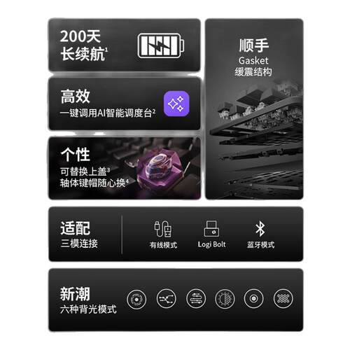 旗舰罗技K868三模机械键盘无线客制化办公游戏键盘键帽高颜值