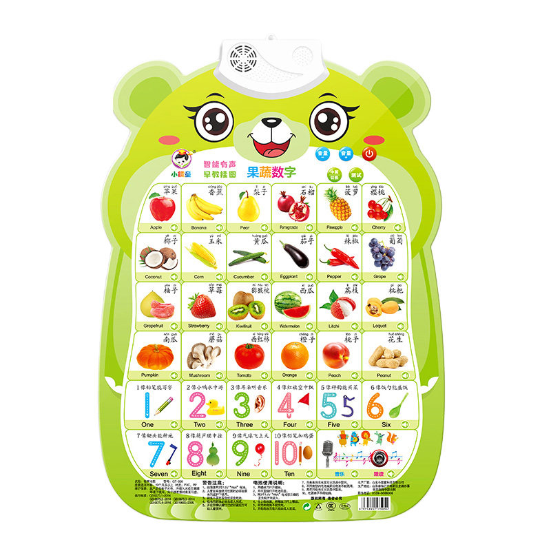 宝宝有声早教挂图幼儿童学说话发声识字学习玩具婴儿点读书墙贴画