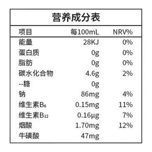 红牛维生素能量饮料325ml 6罐百香果味运动解渴