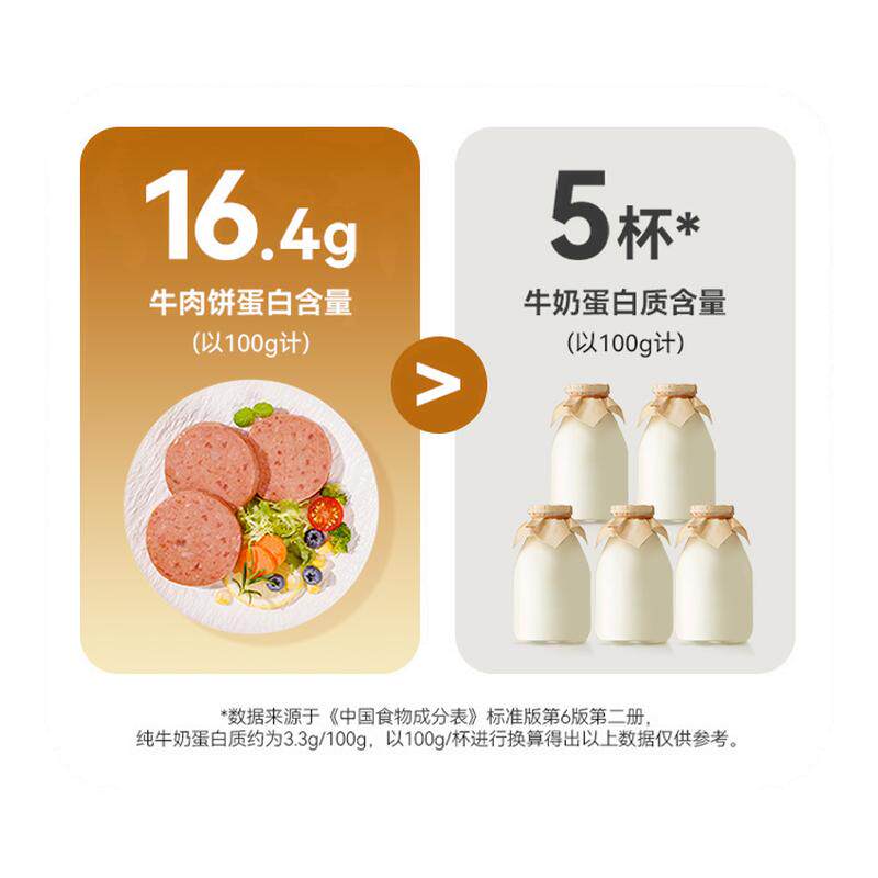 袋鼠先生高蛋白牛肉饼开袋即食健身代餐轻食早餐速食办公零食