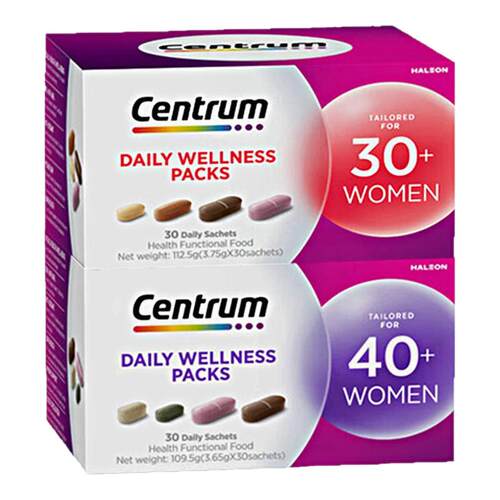 全网底价Centrum善存进阶营养包