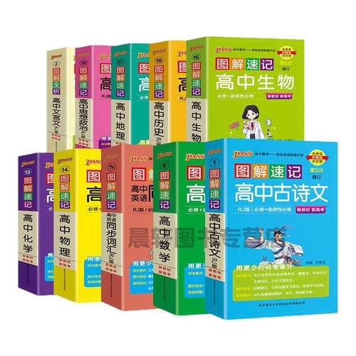 高中图解速记英语乱序版数学全套