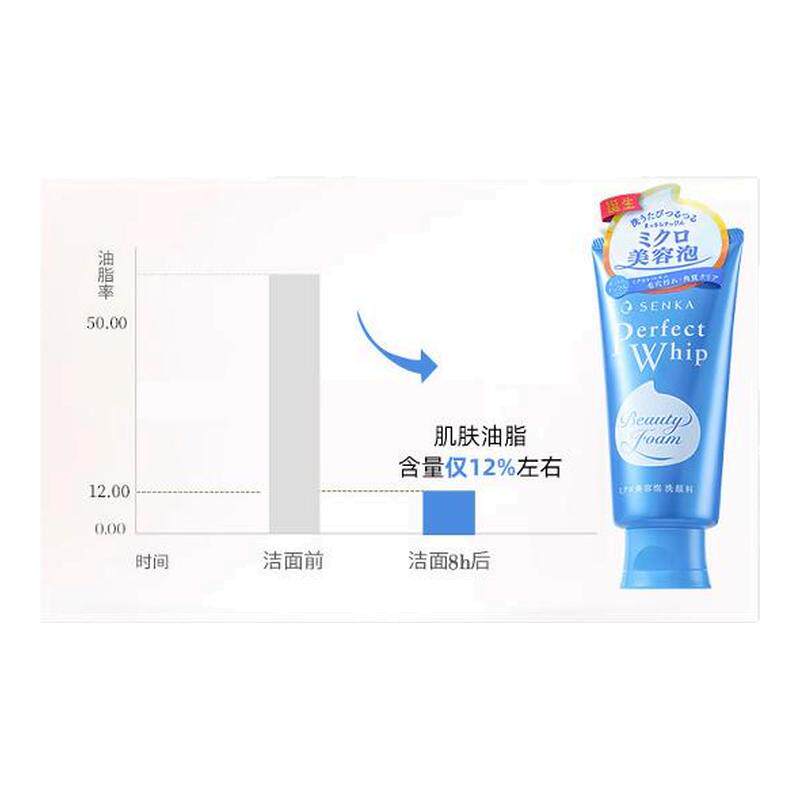 ���ڲ�������������ʿϴ������ˬ����ȥ��ͷ�������  24.9Ԫ