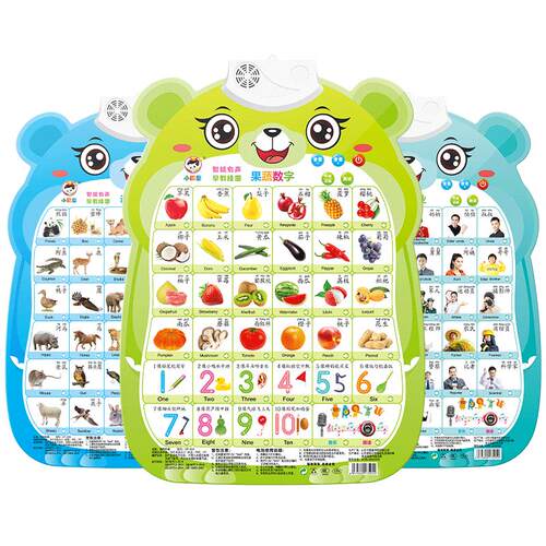婴幼儿童宝宝早教有声挂图墙贴表