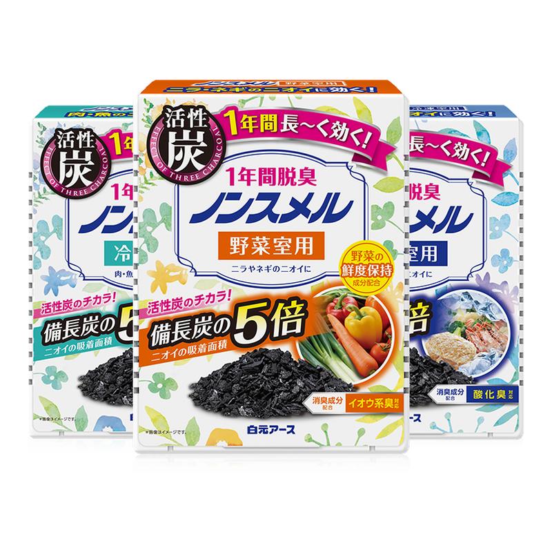 ձԪζ̿ȥζѳ߲˼ñ䶳þζ 28.9Ԫ