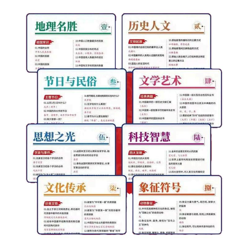 【盗版赔十】中国孩子必知的历史典故300则文化常识3000问名著考点2000问必会的我是中国人所以我知道中小学百科文学知识阅读国货