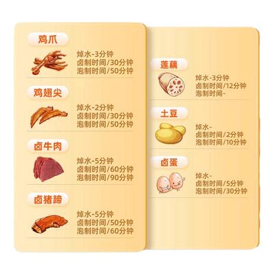 翠宏辣卤调料235g*4袋可选