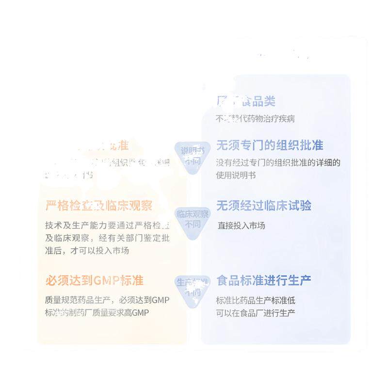 星鲨维生素D滴剂30粒维生素d成人儿童婴幼儿婴儿vd星鲨维d补d正品