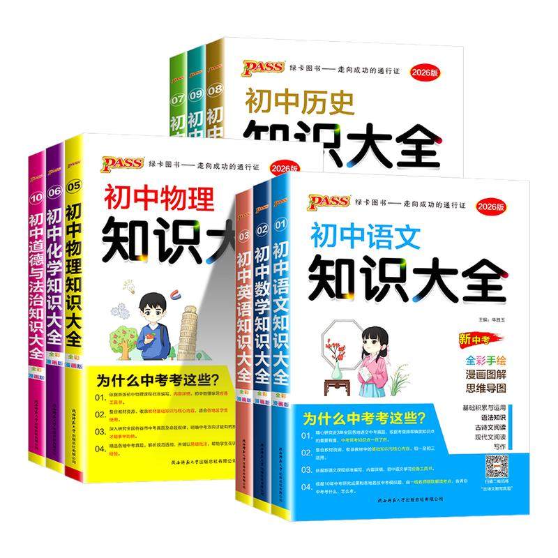 ���ڲ�����pass�̿�����֪ʶ��ȫ������ѧӢ��������ѧ����������ʷ�����˽̰��߰˾��꼶�п��﷨ѧ�Աʼǳ�һ������������������֪ʶ�嵥 27.7Ԫ