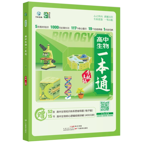 2027李林高中生物一本通生物笔记
