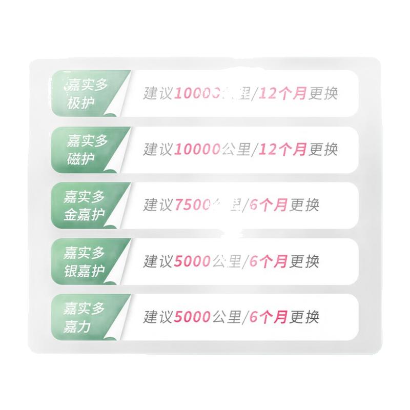 ʵ5W-30 1L*4   άޱ164.3Ԫ