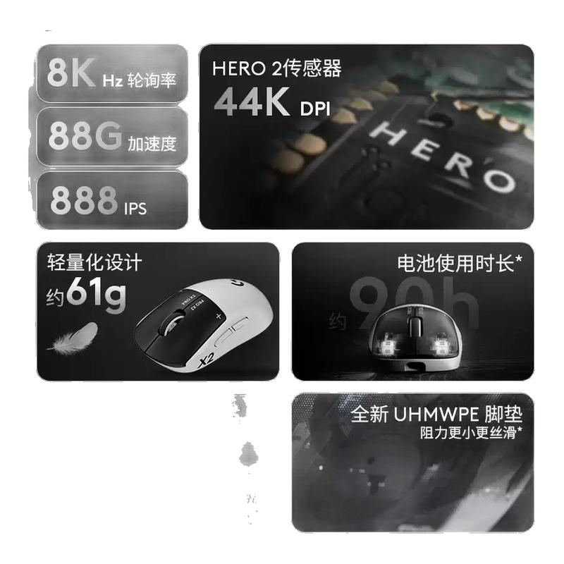 整箱4个装罗技GPW5代雪豹无线鼠标G Pro狗屁王电脑游戏电竞三角洲图片
