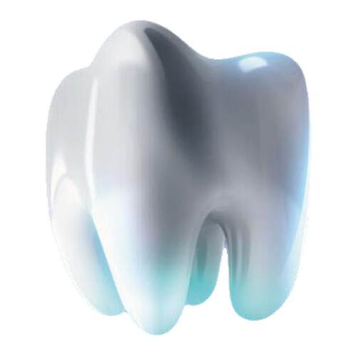 舒适达牙膏牙龈护理多效护理套装