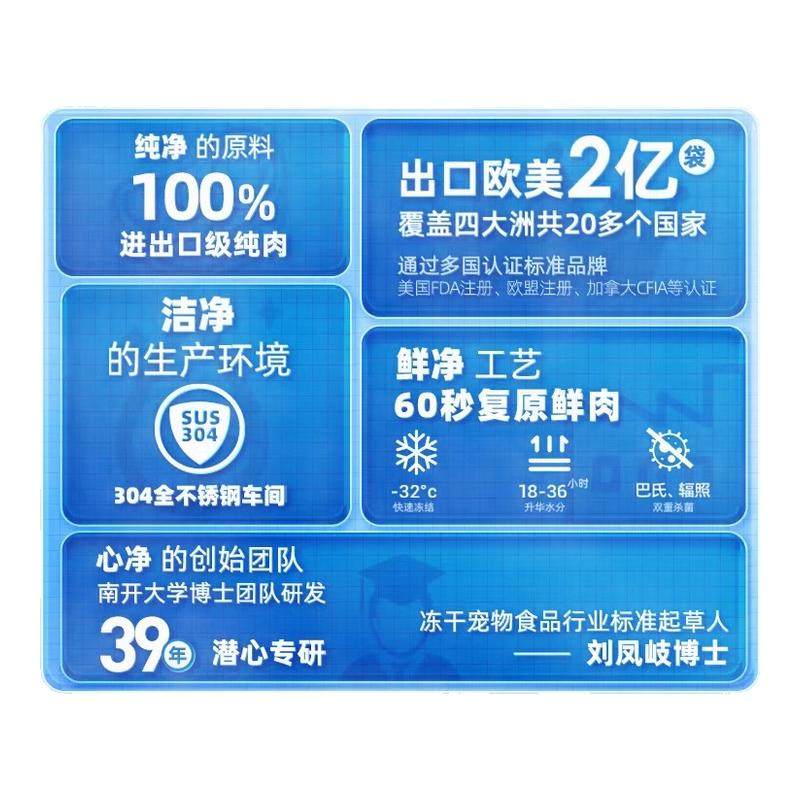 朗诺冻干猫零食生骨肉鸡胸肉小猫成幼猫宠物猫咪鸡肉冻干300g/70g,宠物/宠物食品及用品,猫全价冻干粮,淘宝优惠券,粉丝福利购,淘宝优惠卷