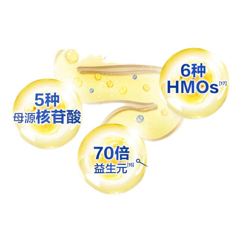 聚】飞鹤飞帆3段婴儿奶粉三段四联包1600g盒装营养牛奶粉正品