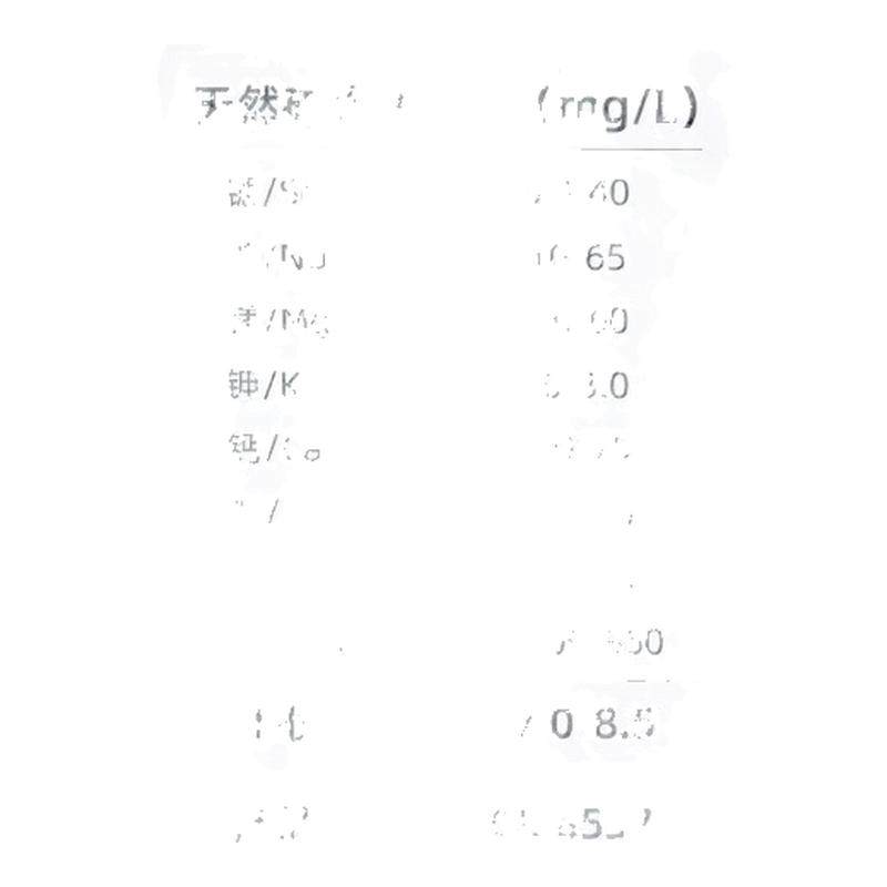 昆仑山雪山矿泉水高端水1.5L*5瓶装家庭饮用天然矿泉水弱碱办公