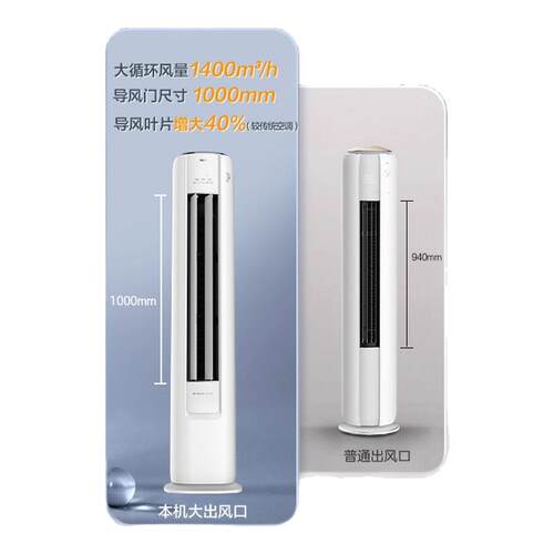 AUX/奥克斯空调省电侠柜机大2/3匹p新一级能效变频冷暖立式柜机