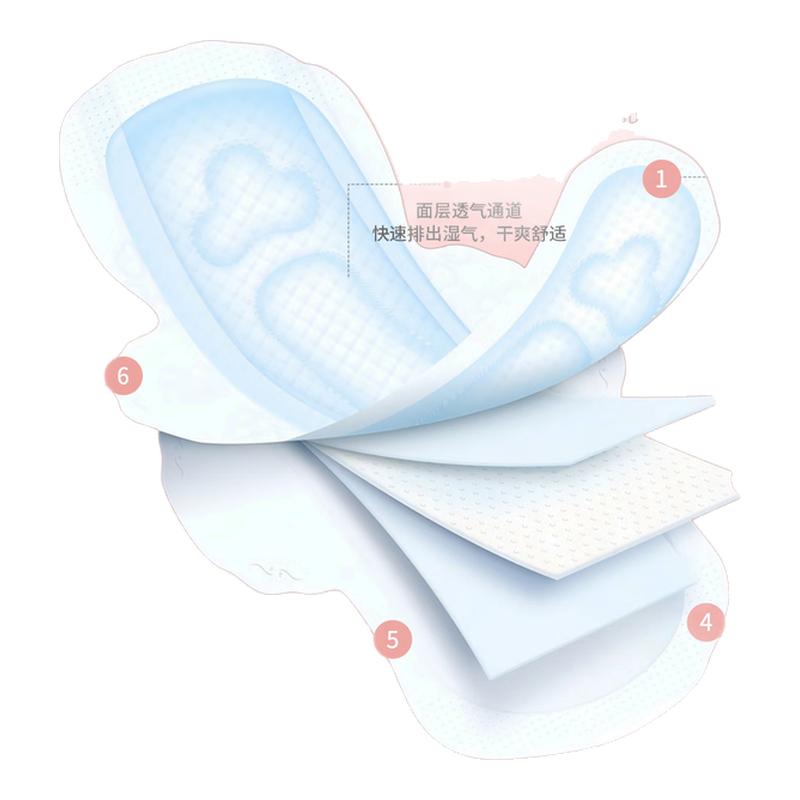 奥美医疗医用卫生巾奥美医疗