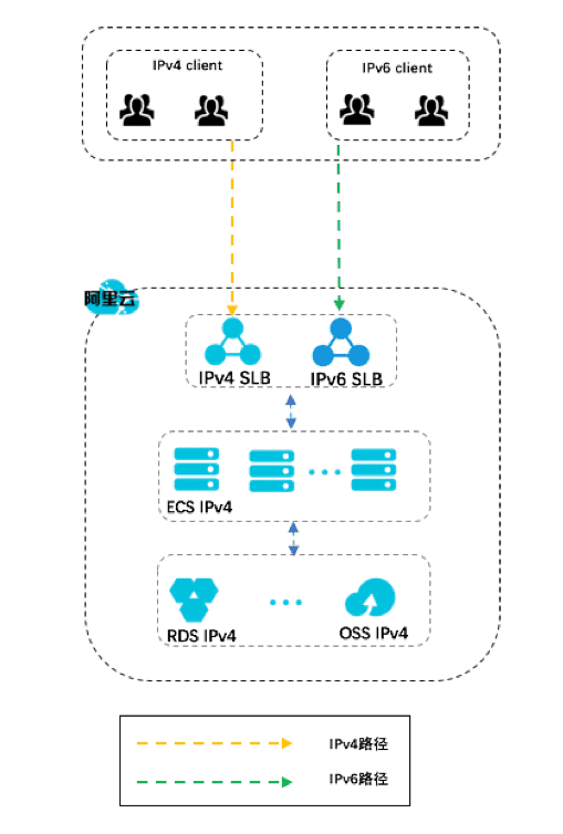 TB1.7pjq5OYBuNjSsD4XXbSkFXa-509-754.png