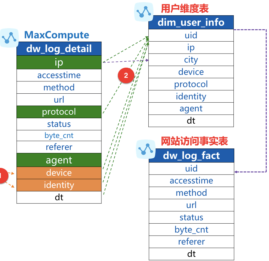 Alt text