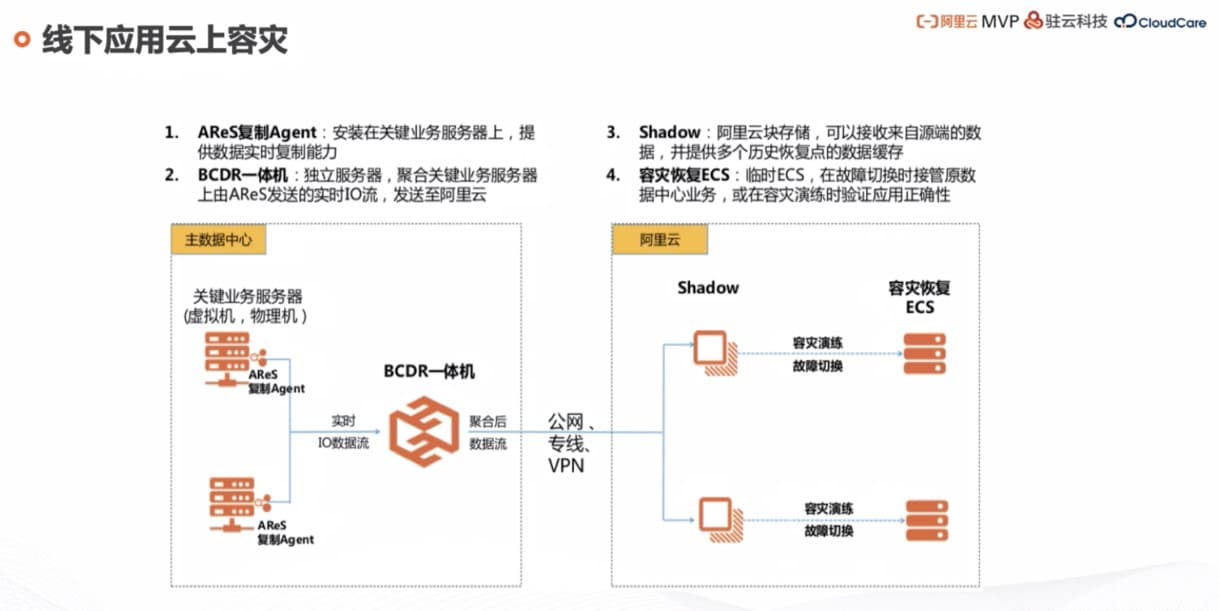 screenshot screenshot