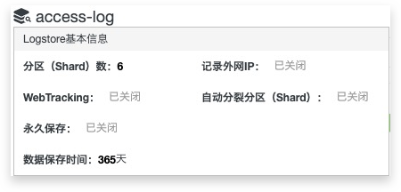 title行