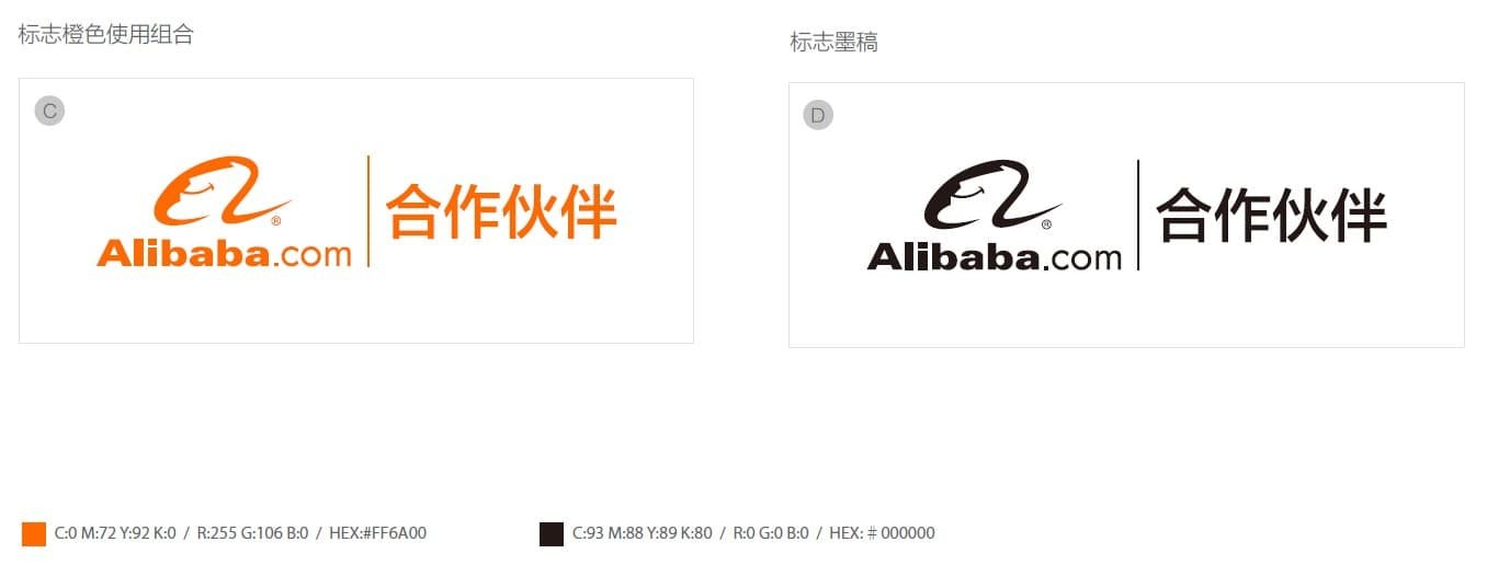 阿里巴巴国际站合作伙伴标志品牌使用规范