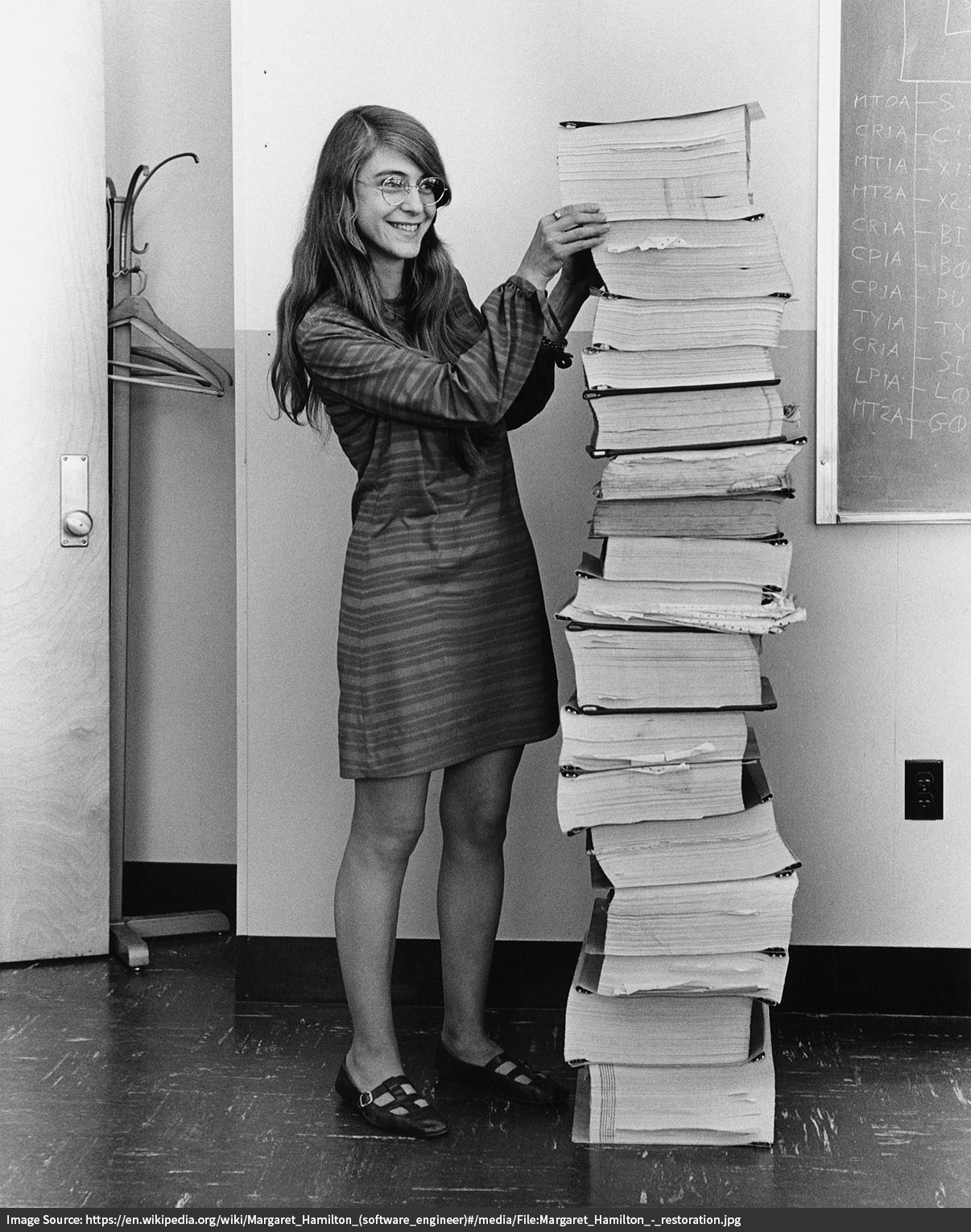 Hamilton in 1969, standing next to listings of the software she and her MIT team produced for the Apollo project