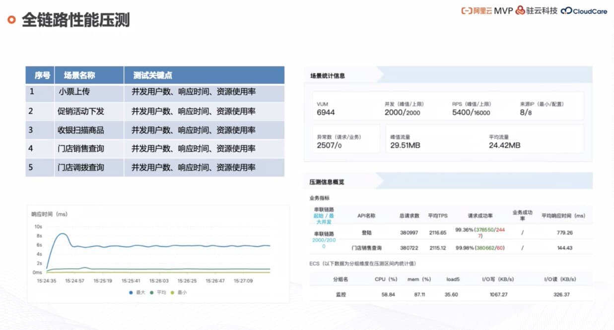 screenshot screenshot