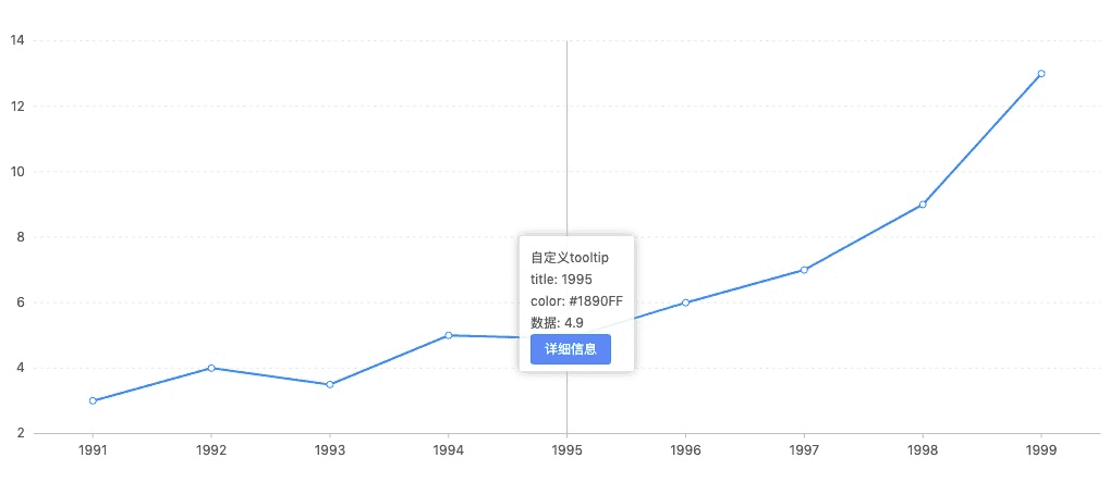 看这里