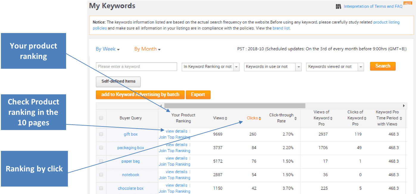 star-supplier-optimization-tips-1-2-5