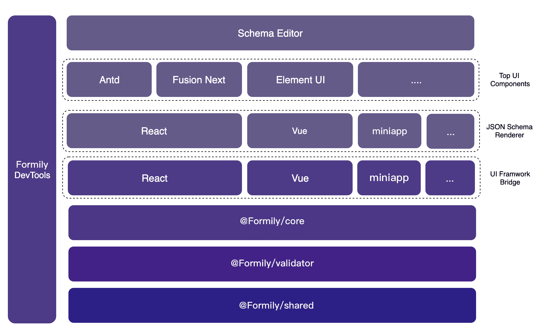 npm.io